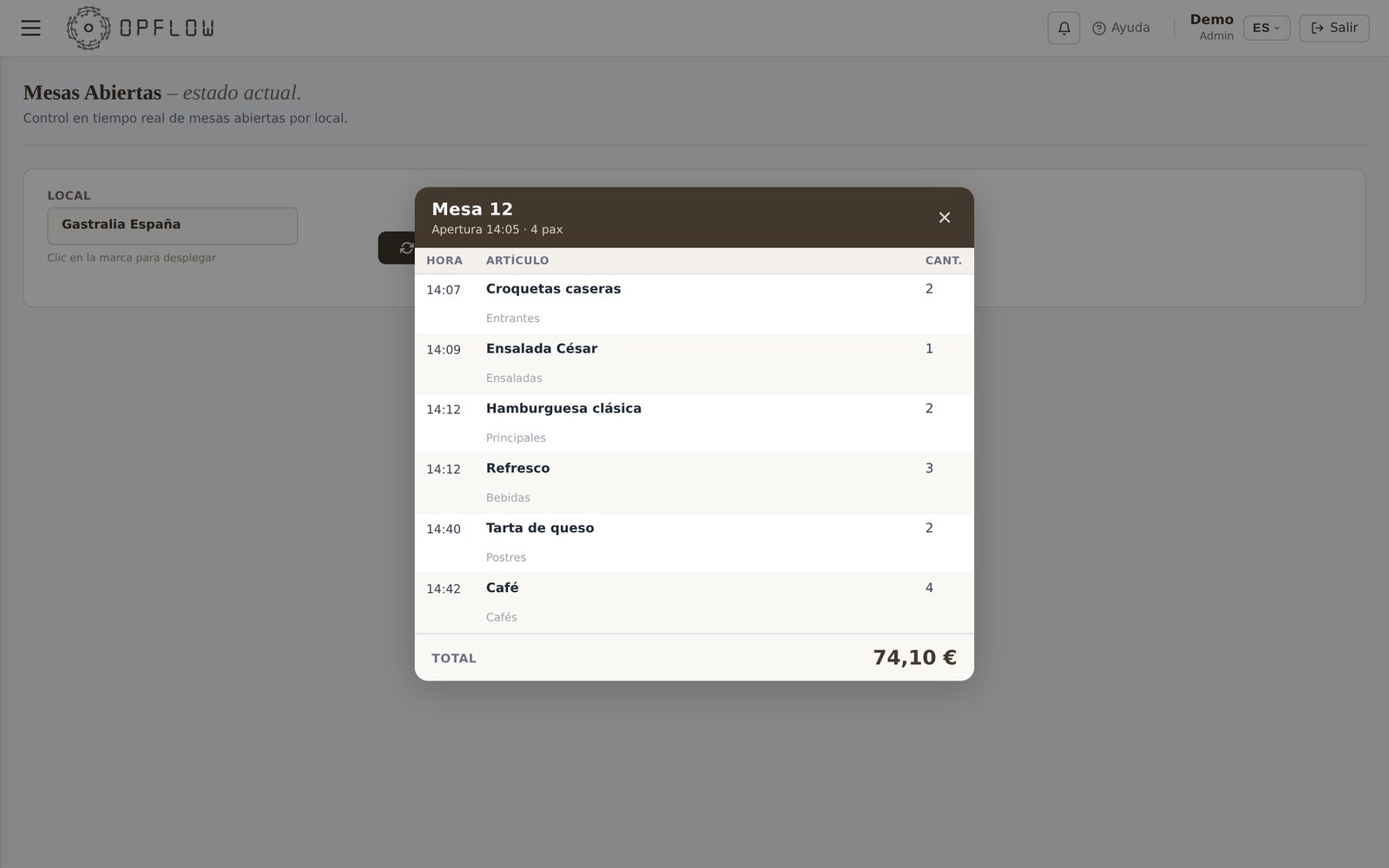 Modal de mesa abierta en Opflow con datos de ejemplo